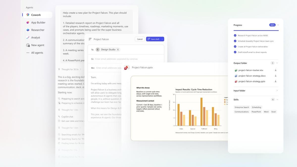 Copilot Cowork: A new way of getting work done | Microsoft 365 Blog
