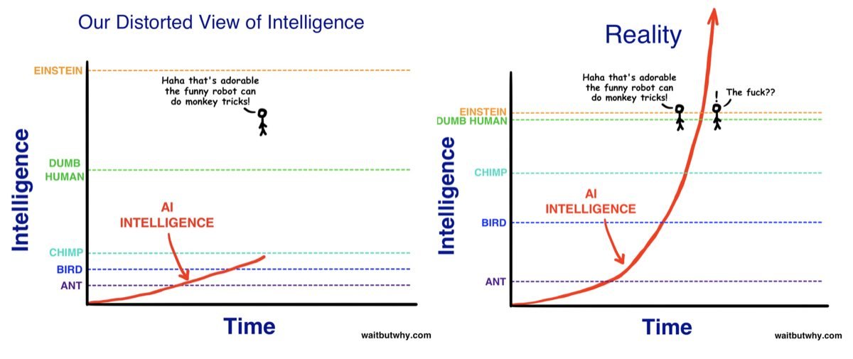 Today, we at OpenAI achieved a milestone that many considered years away: *gold medal-level performance on the 2025 International Math Olympiad* with a general reasoning LLM—under the same time… | Noam Brown | 162 comments