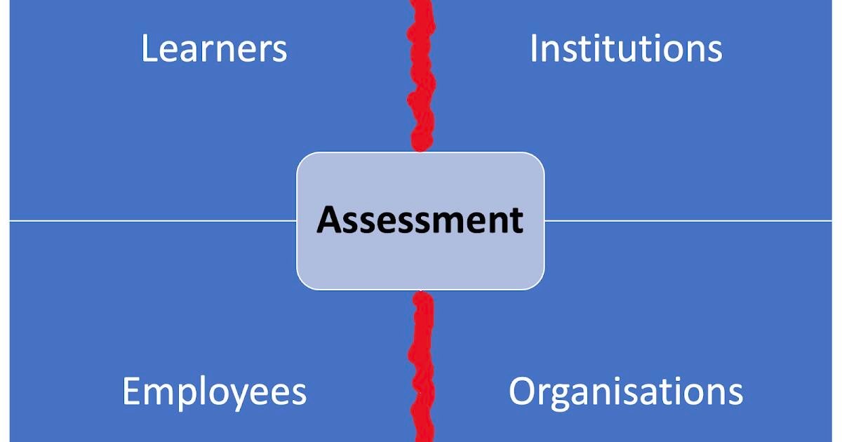 Taming the AI & Assessment Conflict: 21 Practical Resolutions